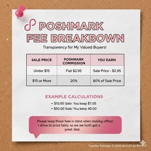 Poshmark Fee Breakdown Poster